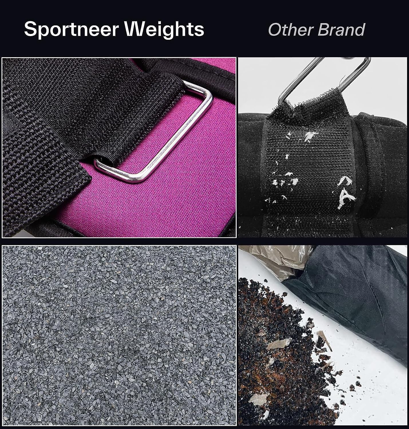 Adjustable Ankle Weights - 7 lbs/Pair for Strength Training, Yoga, Walking, Running, Aerobics, and Physical Therapy with Secure Straps for Men and Women