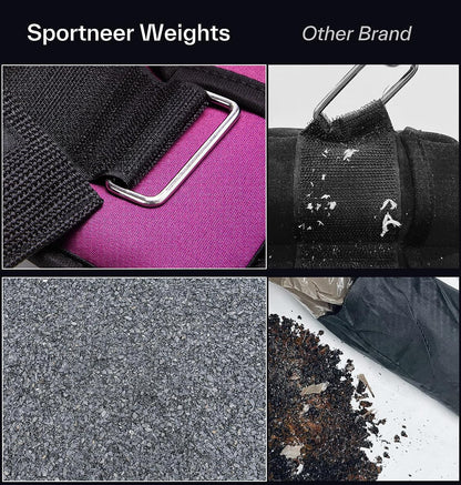 Adjustable Ankle Weights - 7 lbs/Pair for Strength Training, Yoga, Walking, Running, Aerobics, and Physical Therapy with Secure Straps for Men and Women